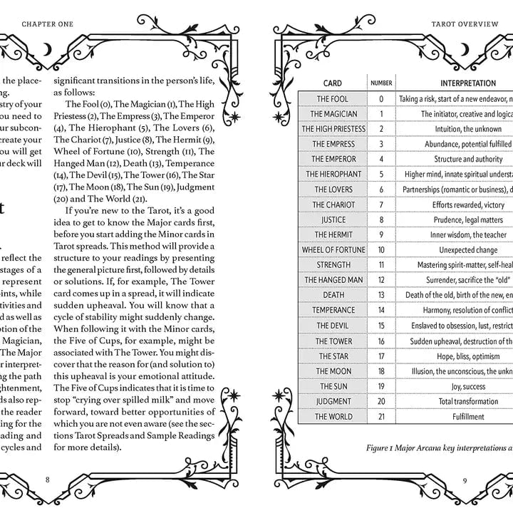 6-11 Crystals Books The Book of Tarot by Sahar Huneidi-Palmer