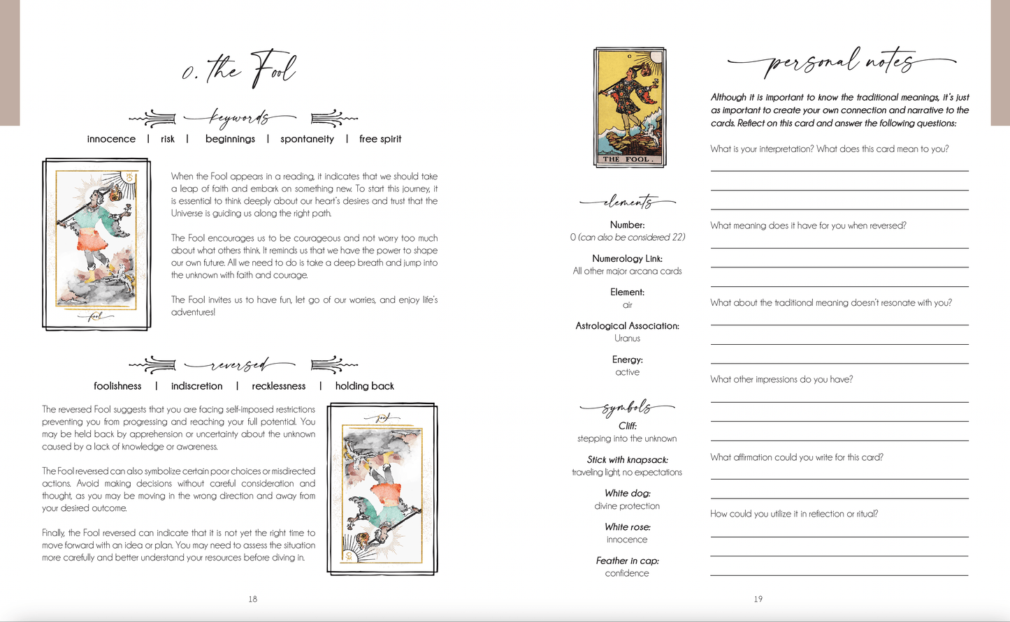 Writual Planner Book Decoding the Cards: A Tarot Workbook for Intuitive Exploration Decoding the Cards: A Tarot Workbook for Intuitive Exploration