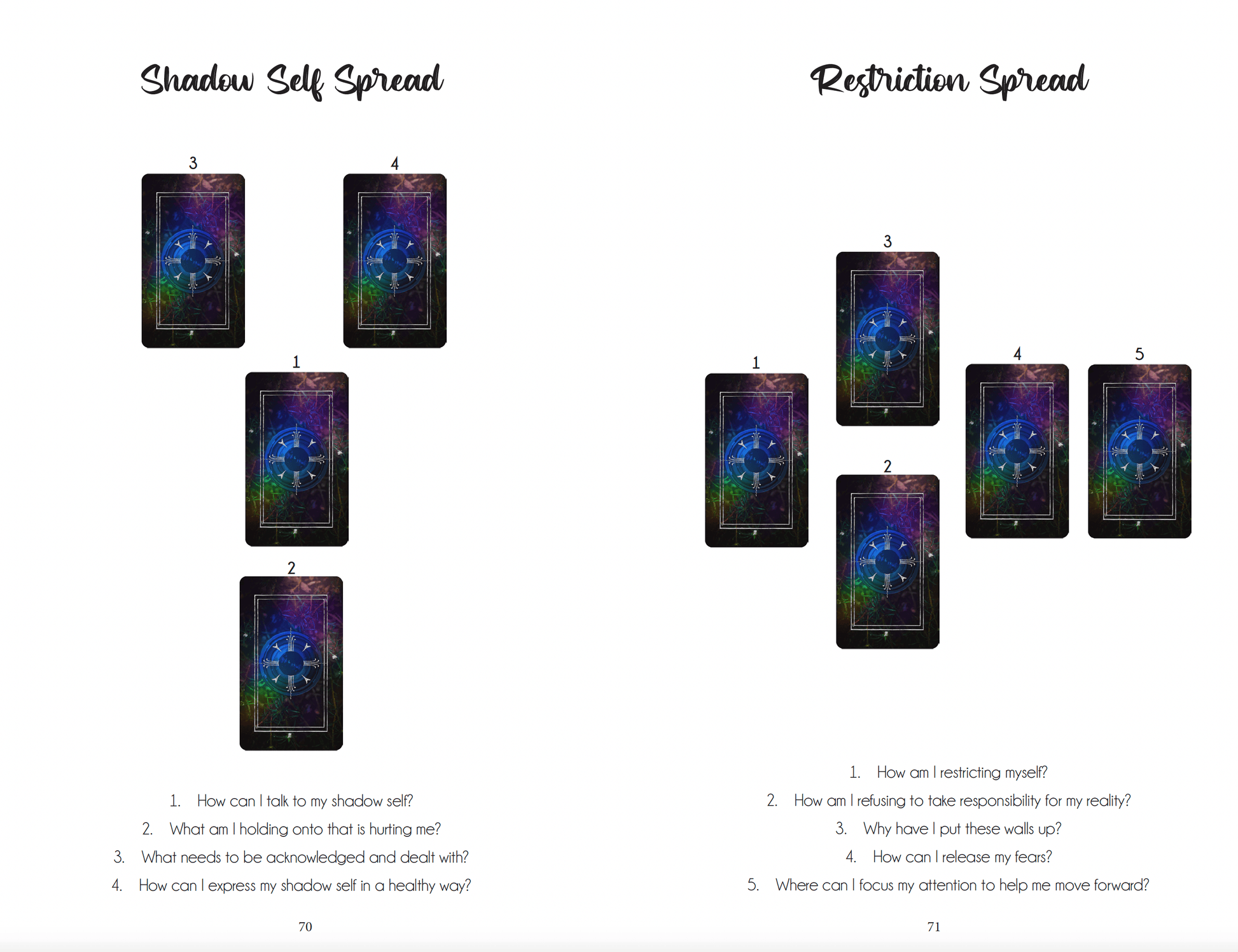 Writual Planner Book Tarot Spreads for All Occasions Tarot Spreads for All Occasions